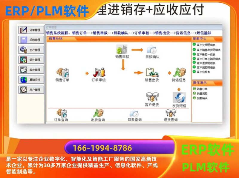 定制ERP系统的风向标：企业成长的秘密武器